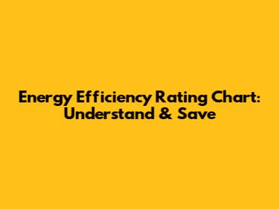 Energy Efficiency Rating Chart: Understand & Save